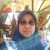mieshawati