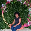 claudiadias062