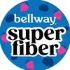 getbellway