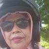 sriwidayati083