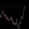 Jae_D_Fxtrader