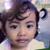 anndiraaafzhh