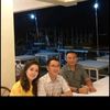 fandyek