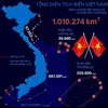 chuanvu3010