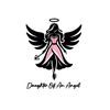 simplygugulethu