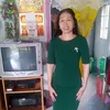 thuykieu1970