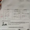 vegetasas123