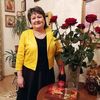 svetlanamastobaeva