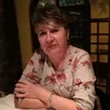 ilonkasabo