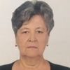 annanovak02