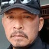 suhendra555