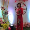 _thamnguyen80