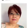 margarethonishi