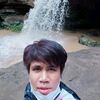 sangwan.sisom
