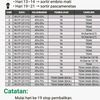 protprot28