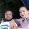arganigirsang