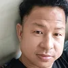 mingurung96
