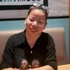 ngochue096