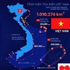 minhquoc778