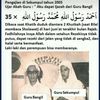 udiniyur