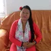 indrarana7091