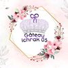 chaima.echu