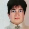 raisazhidenova