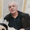 agagulabasov