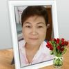 narisara.srisilap
