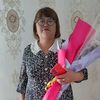 bibigulkaribzhanova