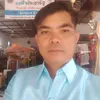 thoppongisinthedistrict
