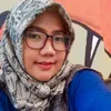 phutrywhulandary