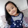 puputgiyyah27