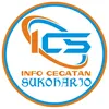 infocegatansukoharjo