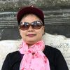 aung.swe63