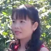 kimphuong.78