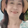 thuytrantranthithanhthu0