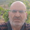 ahmadtawfshah24357