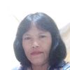 user7818242022803
