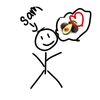 soy.el.sam