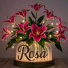 rosachero268