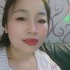 nguyenchinh.64