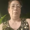 duocnguyen1963