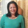 olga.cangrejo6
