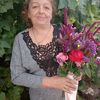 tatiana1goriashchenkogma