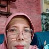 Ida Widaningsih
