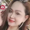 lamgiangngoc