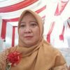 patmawati7658
