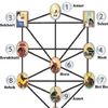 damonshekhem7