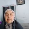 suryanisuryani273